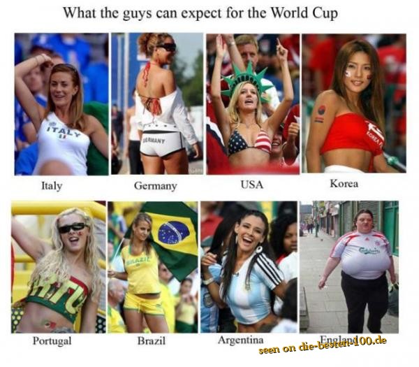 Die besten 100 Bilder in der Kategorie frauen: What the guys can expect for the world cup