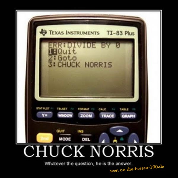 Die besten 100 Bilder in der Kategorie quatsch: Chuck Norris Computes All