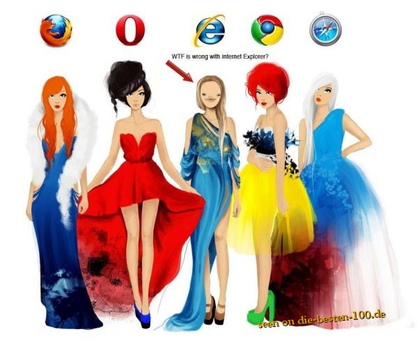 Die besten 100 Bilder in der Kategorie cartoons: Whats wrong with Internet Explorer