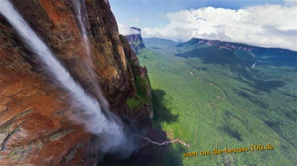 Wonderful World - Gute Aussicht Wasserfall