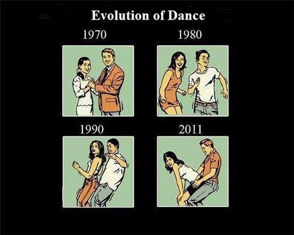 Die besten 100 Bilder in der Kategorie allgemein: Evolution of Dance
