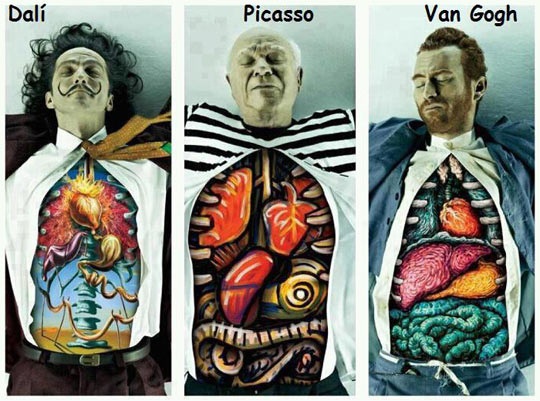 Dali, Picasso, Van Gogh