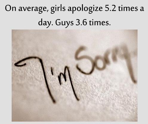 Gentlemen - durchschnittliche Entschuldigungen pro Tag
