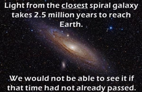 Das Licht der nÃ¤chsten Spiral-Galaxy benÃ¶tigt 2,5 Millionen Jahre. 