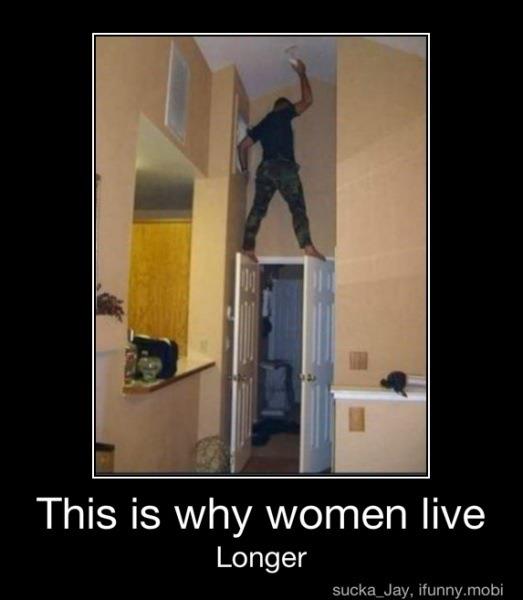 This is why women live Longer