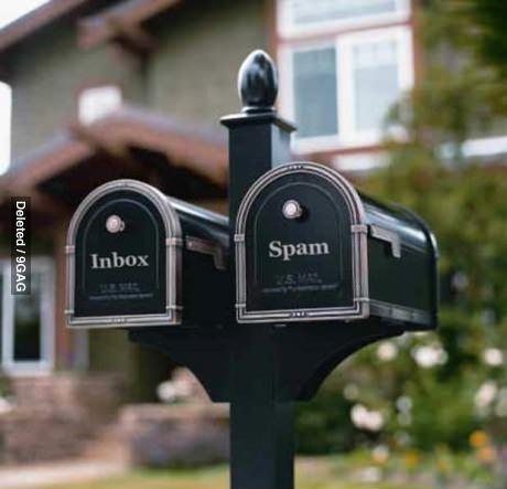 Inbox Spam Briefkasten Kombination