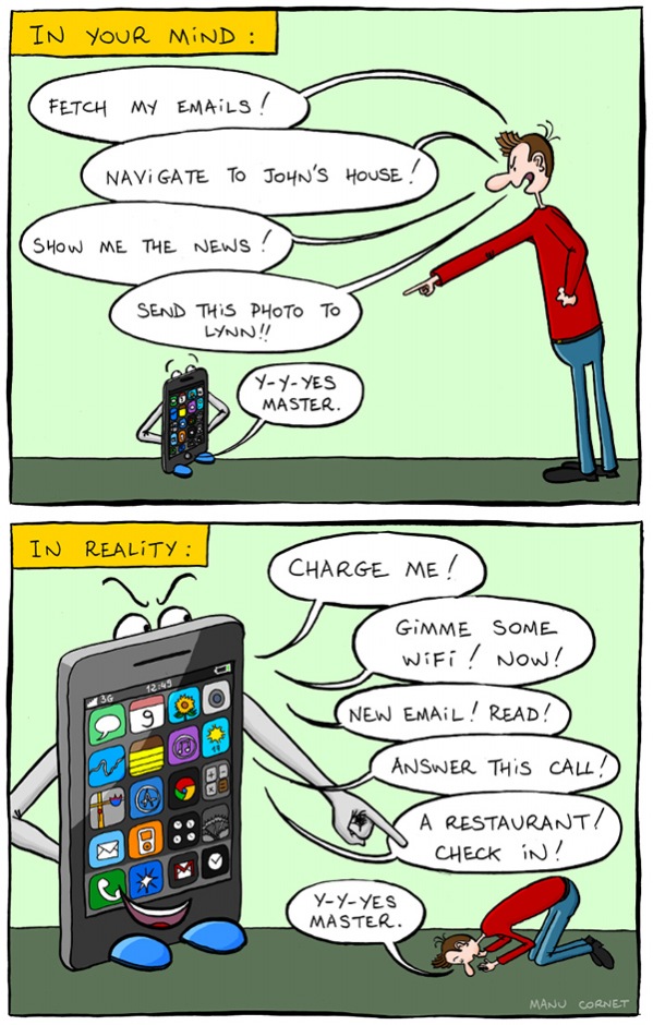 Reality of Phones