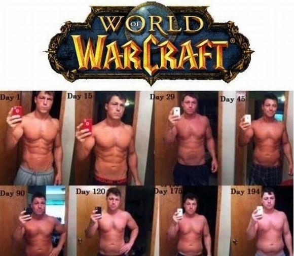 Entwicklung von MÃ¤nnern beim spielen von World of Warcraft