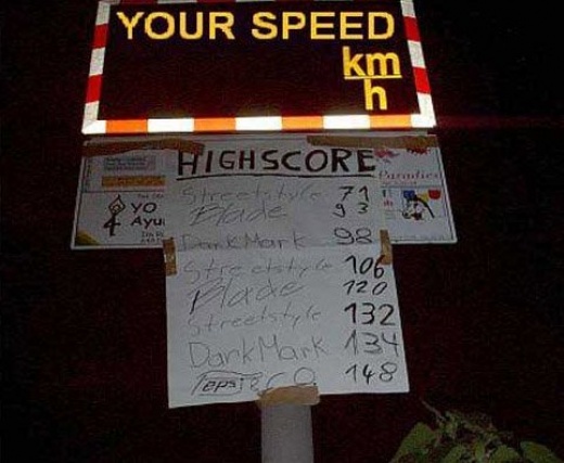 Geschwindigkeitsanzeigenmissbrauch