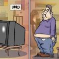 Die besten Bilder:  Position 10 in cartoons - Die Zeiten ändern sich - Flat Fat Man TV