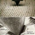 The Best Pics:  Position 4 in  - Record player, needle, groove, magnified, waves, left, right
