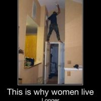 This is why women live Longer